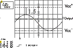   TS321, LM324LM2902, LM358LM2904, TS27xTS27LxTS27Mx