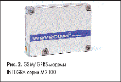 GSM/GPRS- INTEGRA  M2100