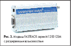  FASTRACK  M1200 GSM   