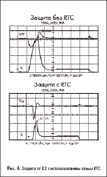       RTC