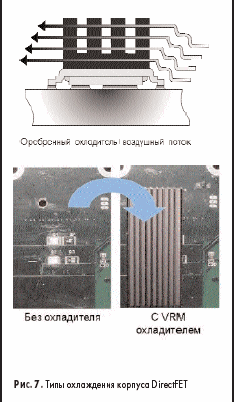    DirectFET