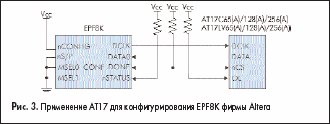  17   EPF8K  Altera