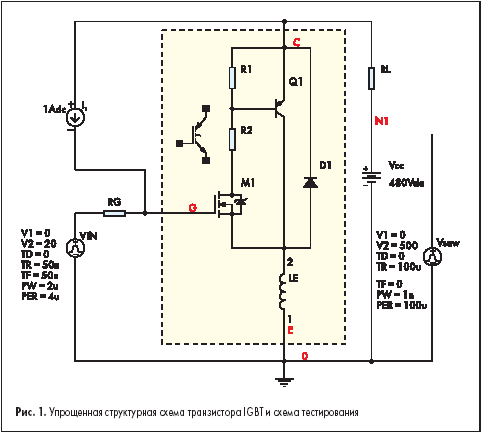     IGBT   