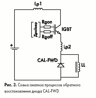       CAL-FWD