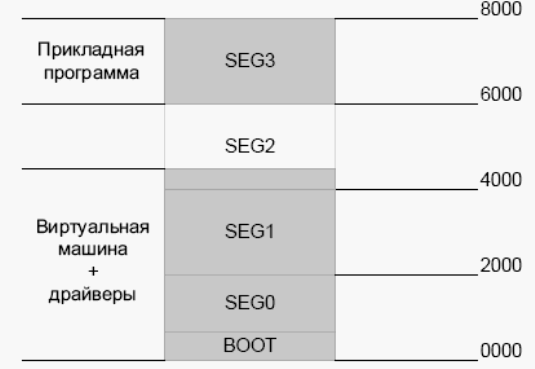   CSC-1.1