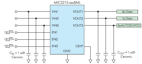 MIC2215    LDO   