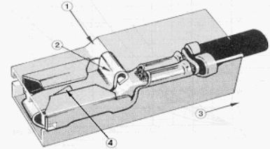   Positive Lock Mark I  