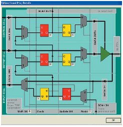  ,      Boundary Scan Coach