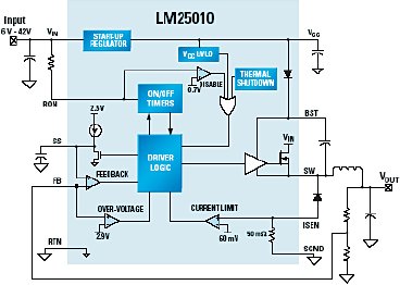      LM25010